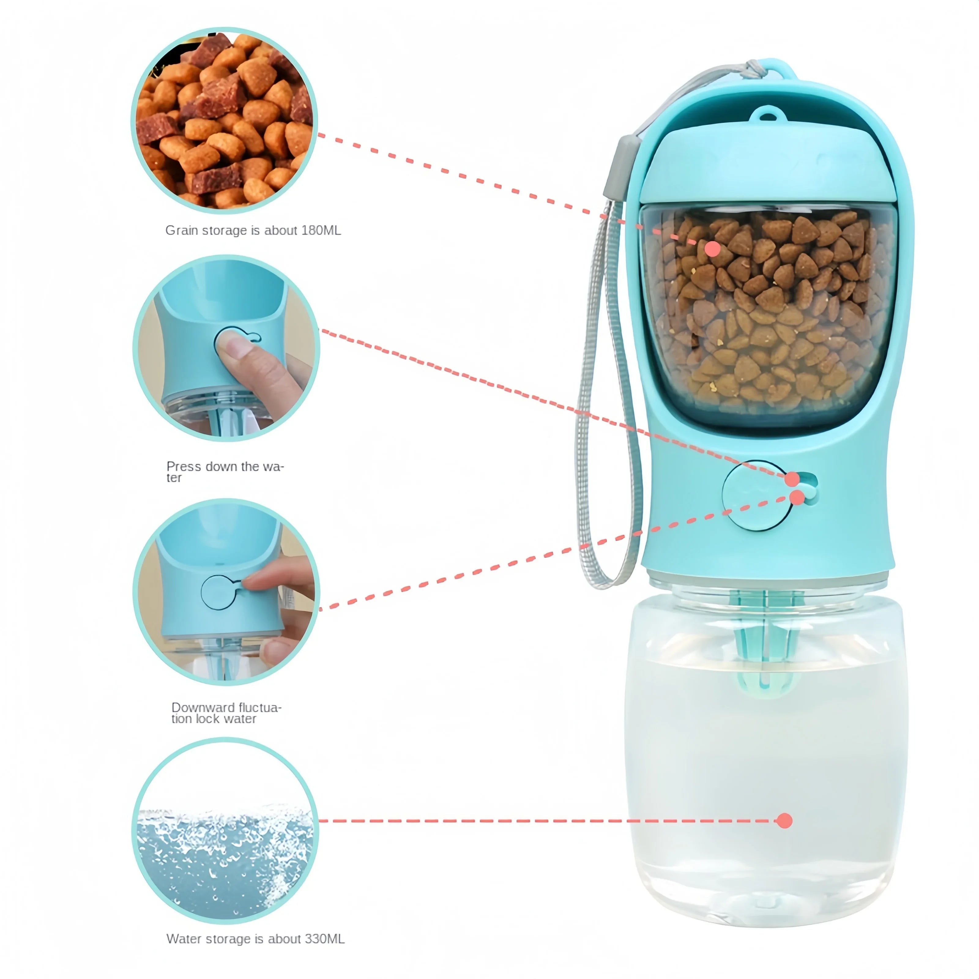 2-in-1 Portable Dog Water & Food Bottle